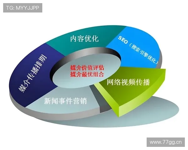 全方位解析篮球赛事平台数据趋势与用户行为洞察 - 副本 (2)